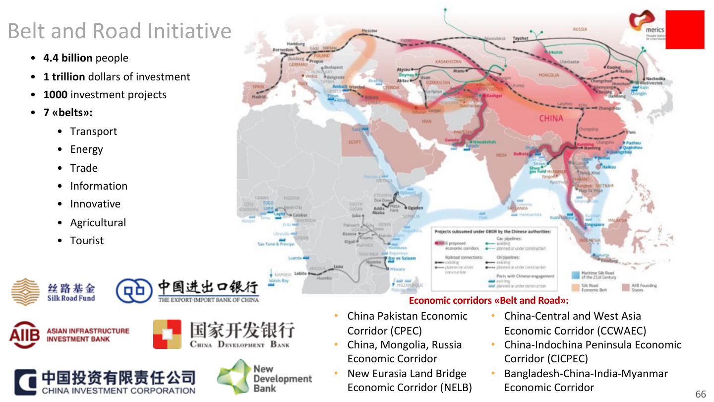 Belt and Road