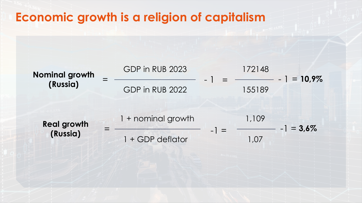 Real vs nominal growth